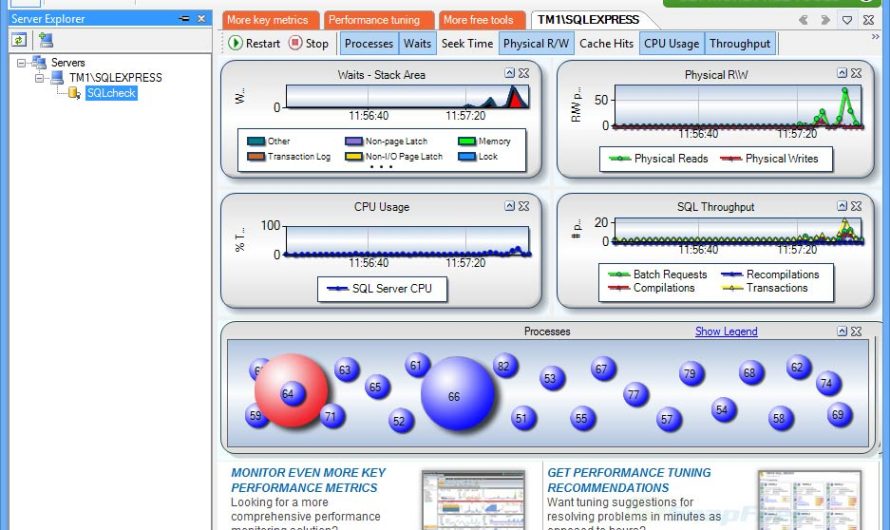 Is IDERA an Effective Software for Database Management and Monitoring?